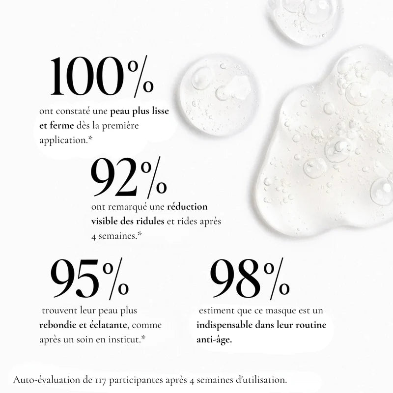 Masque hydratant au collagène