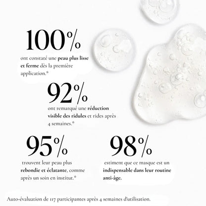 Masque hydratant au collagène